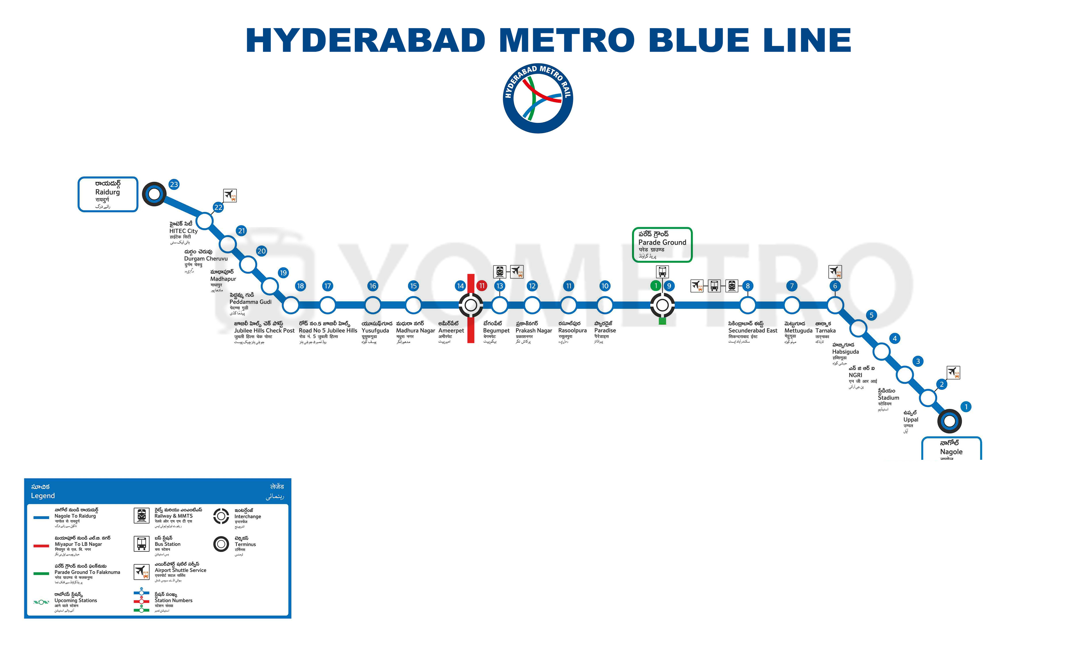 నీలి లైన్