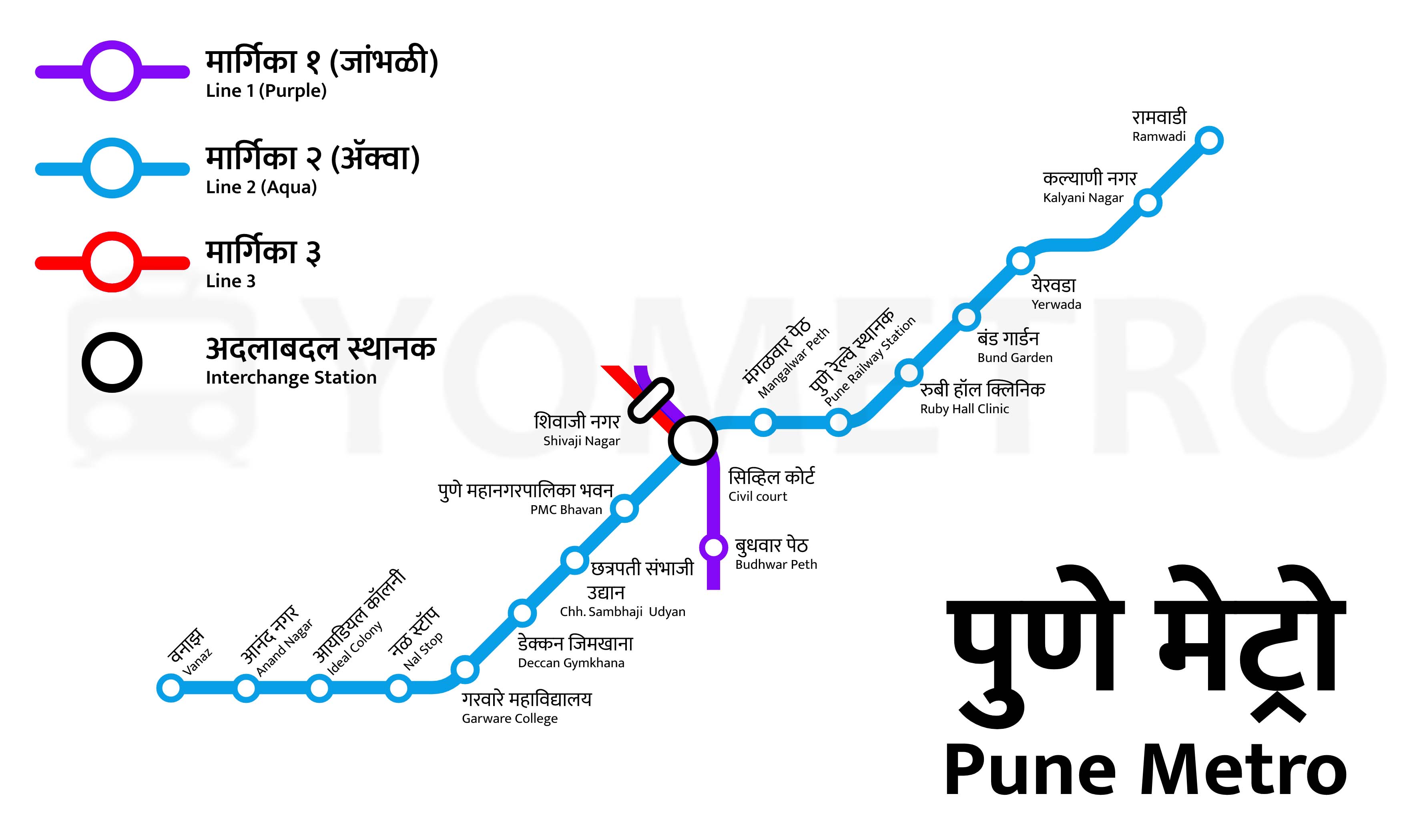 एक्वा लाईन